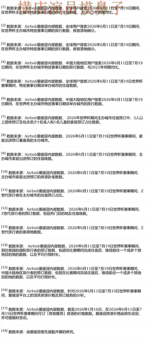 世界杯买球平台盘点报告：真实体验+直播与实际体验总结 - FIFA World Cup 2026