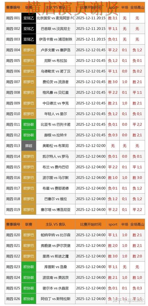世界杯直播背景下的世界杯竞猜平台汇总与数据分析 世界杯直播背景下的世界杯竞猜平台汇总与数据分析